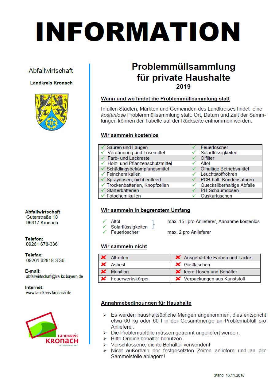 Information Problemmüll